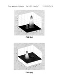 OPTICAL FILTERS BASED ON POLYMER ASYMMETRIC BRAGG COUPLERS AND ITS METHOD OF FABRICATION diagram and image