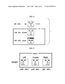 Apparatus, medium, and method for photographing based on face detection diagram and image