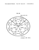 Apparatus, medium, and method for photographing based on face detection diagram and image