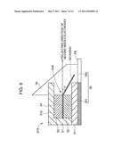 IMAGE FORMING APPARATUS diagram and image