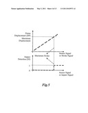 SYSTEM AND METHOD OF CONTROLLING A LINEAR COMPRESSOR diagram and image