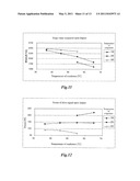 SYSTEM AND METHOD OF CONTROLLING A LINEAR COMPRESSOR diagram and image