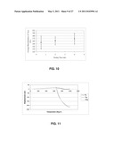 METHOD AND APPARATUS FOR PRODUCING A LIGHTWEIGHT METAL ALLOY diagram and image