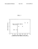 CONTINUOUS CAST SLAB AND PRODUCING METHOD THEREFOR diagram and image