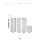 METHOD FOR PRODUCING PHOTOCATALYTIC MATERIALS AND MATERIALS AND APPARATUS THEREWITH diagram and image