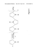 CALIBRATION PROCEDURES AND DEVICES FOR INVESTIGATION BIOLOGICAL SYSTEMS diagram and image