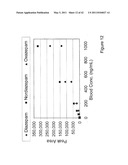 CALIBRATION PROCEDURES AND DEVICES FOR INVESTIGATION BIOLOGICAL SYSTEMS diagram and image