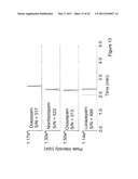 CALIBRATION PROCEDURES AND DEVICES FOR INVESTIGATION BIOLOGICAL SYSTEMS diagram and image