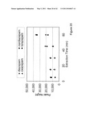 CALIBRATION PROCEDURES AND DEVICES FOR INVESTIGATION BIOLOGICAL SYSTEMS diagram and image