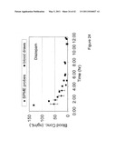 CALIBRATION PROCEDURES AND DEVICES FOR INVESTIGATION BIOLOGICAL SYSTEMS diagram and image