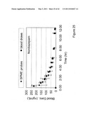 CALIBRATION PROCEDURES AND DEVICES FOR INVESTIGATION BIOLOGICAL SYSTEMS diagram and image