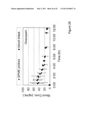 CALIBRATION PROCEDURES AND DEVICES FOR INVESTIGATION BIOLOGICAL SYSTEMS diagram and image