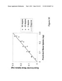 CALIBRATION PROCEDURES AND DEVICES FOR INVESTIGATION BIOLOGICAL SYSTEMS diagram and image