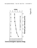 CALIBRATION PROCEDURES AND DEVICES FOR INVESTIGATION BIOLOGICAL SYSTEMS diagram and image