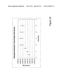 CALIBRATION PROCEDURES AND DEVICES FOR INVESTIGATION BIOLOGICAL SYSTEMS diagram and image