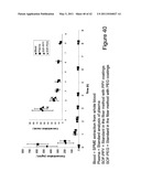 CALIBRATION PROCEDURES AND DEVICES FOR INVESTIGATION BIOLOGICAL SYSTEMS diagram and image