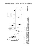 CALIBRATION PROCEDURES AND DEVICES FOR INVESTIGATION BIOLOGICAL SYSTEMS diagram and image