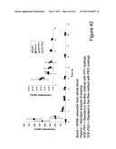 CALIBRATION PROCEDURES AND DEVICES FOR INVESTIGATION BIOLOGICAL SYSTEMS diagram and image