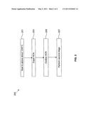 METHODS AND SYSTEMS FOR HCN REMOVAL diagram and image