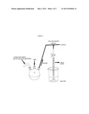 METHOD FOR THE PRODUCTION OF HYDROGEN FROM THE DEHYDROCOUPLING OF AMINE BORANES diagram and image