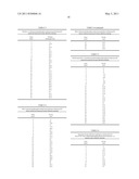 METHOD FOR THE PRODUCTION OF HYDROGEN FROM THE DEHYDROCOUPLING OF AMINE BORANES diagram and image