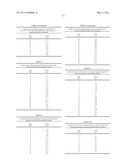 METHOD FOR THE PRODUCTION OF HYDROGEN FROM THE DEHYDROCOUPLING OF AMINE BORANES diagram and image