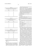 METHOD FOR THE PRODUCTION OF HYDROGEN FROM THE DEHYDROCOUPLING OF AMINE BORANES diagram and image