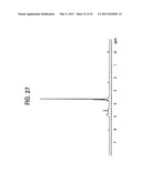 METHODS OF SYNTHESIS AND USE OF CHEMOSPHERES diagram and image