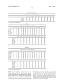 METHODS OF SYNTHESIS AND USE OF CHEMOSPHERES diagram and image