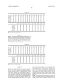 METHODS OF SYNTHESIS AND USE OF CHEMOSPHERES diagram and image