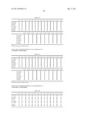 METHODS OF SYNTHESIS AND USE OF CHEMOSPHERES diagram and image