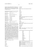 HUMAN IgM ANTIBODIES, AND DIAGNOSTIC AND THERAPEUTIC USES THEREOF PARTICULARLY IN THE CENTRAL NERVOUS SYSTEM diagram and image