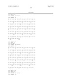 HUMAN IgM ANTIBODIES, AND DIAGNOSTIC AND THERAPEUTIC USES THEREOF PARTICULARLY IN THE CENTRAL NERVOUS SYSTEM diagram and image