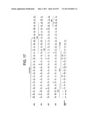 HUMAN IgM ANTIBODIES, AND DIAGNOSTIC AND THERAPEUTIC USES THEREOF PARTICULARLY IN THE CENTRAL NERVOUS SYSTEM diagram and image