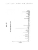 HUMAN IgM ANTIBODIES, AND DIAGNOSTIC AND THERAPEUTIC USES THEREOF PARTICULARLY IN THE CENTRAL NERVOUS SYSTEM diagram and image