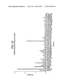 HUMAN IgM ANTIBODIES, AND DIAGNOSTIC AND THERAPEUTIC USES THEREOF PARTICULARLY IN THE CENTRAL NERVOUS SYSTEM diagram and image