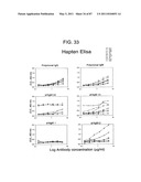 HUMAN IgM ANTIBODIES, AND DIAGNOSTIC AND THERAPEUTIC USES THEREOF PARTICULARLY IN THE CENTRAL NERVOUS SYSTEM diagram and image