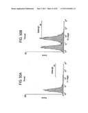 HUMAN IgM ANTIBODIES, AND DIAGNOSTIC AND THERAPEUTIC USES THEREOF PARTICULARLY IN THE CENTRAL NERVOUS SYSTEM diagram and image