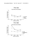 HUMAN IgM ANTIBODIES, AND DIAGNOSTIC AND THERAPEUTIC USES THEREOF PARTICULARLY IN THE CENTRAL NERVOUS SYSTEM diagram and image