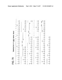 HUMAN IgM ANTIBODIES, AND DIAGNOSTIC AND THERAPEUTIC USES THEREOF PARTICULARLY IN THE CENTRAL NERVOUS SYSTEM diagram and image