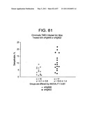 HUMAN IgM ANTIBODIES, AND DIAGNOSTIC AND THERAPEUTIC USES THEREOF PARTICULARLY IN THE CENTRAL NERVOUS SYSTEM diagram and image