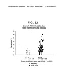 HUMAN IgM ANTIBODIES, AND DIAGNOSTIC AND THERAPEUTIC USES THEREOF PARTICULARLY IN THE CENTRAL NERVOUS SYSTEM diagram and image