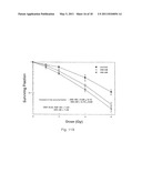 Small-Molecule HSP90 Inhibitors diagram and image