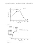 Small-Molecule HSP90 Inhibitors diagram and image