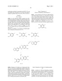 SUBSTITUTED N-ARYL BENZAMIDES AND RELATED COMPOUNDS FOR TREATMENT OF AMYLOID DISEASES AND SYNUCLEINOPATHIES diagram and image