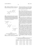 SUBSTITUTED N-ARYL BENZAMIDES AND RELATED COMPOUNDS FOR TREATMENT OF AMYLOID DISEASES AND SYNUCLEINOPATHIES diagram and image