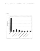 Novel [F-18]-labelled L-glutamic acid and L-glutamine derivatives (II), their use and processes for their preparation diagram and image