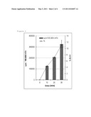 Novel [F-18]-labelled L-glutamic acid and L-glutamine derivatives (II), their use and processes for their preparation diagram and image