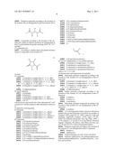 Novel [F-18]-labelled L-glutamic acid and L-glutamine derivatives (II), their use and processes for their preparation diagram and image