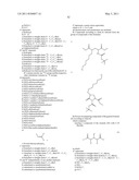 Novel [F-18]-labelled L-glutamic acid and L-glutamine derivatives (II), their use and processes for their preparation diagram and image